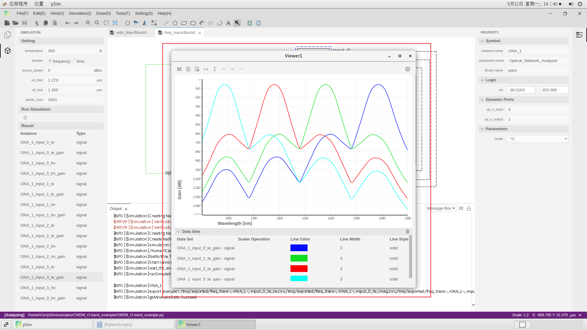 Technology Insights Latitude Design Automation Inc.